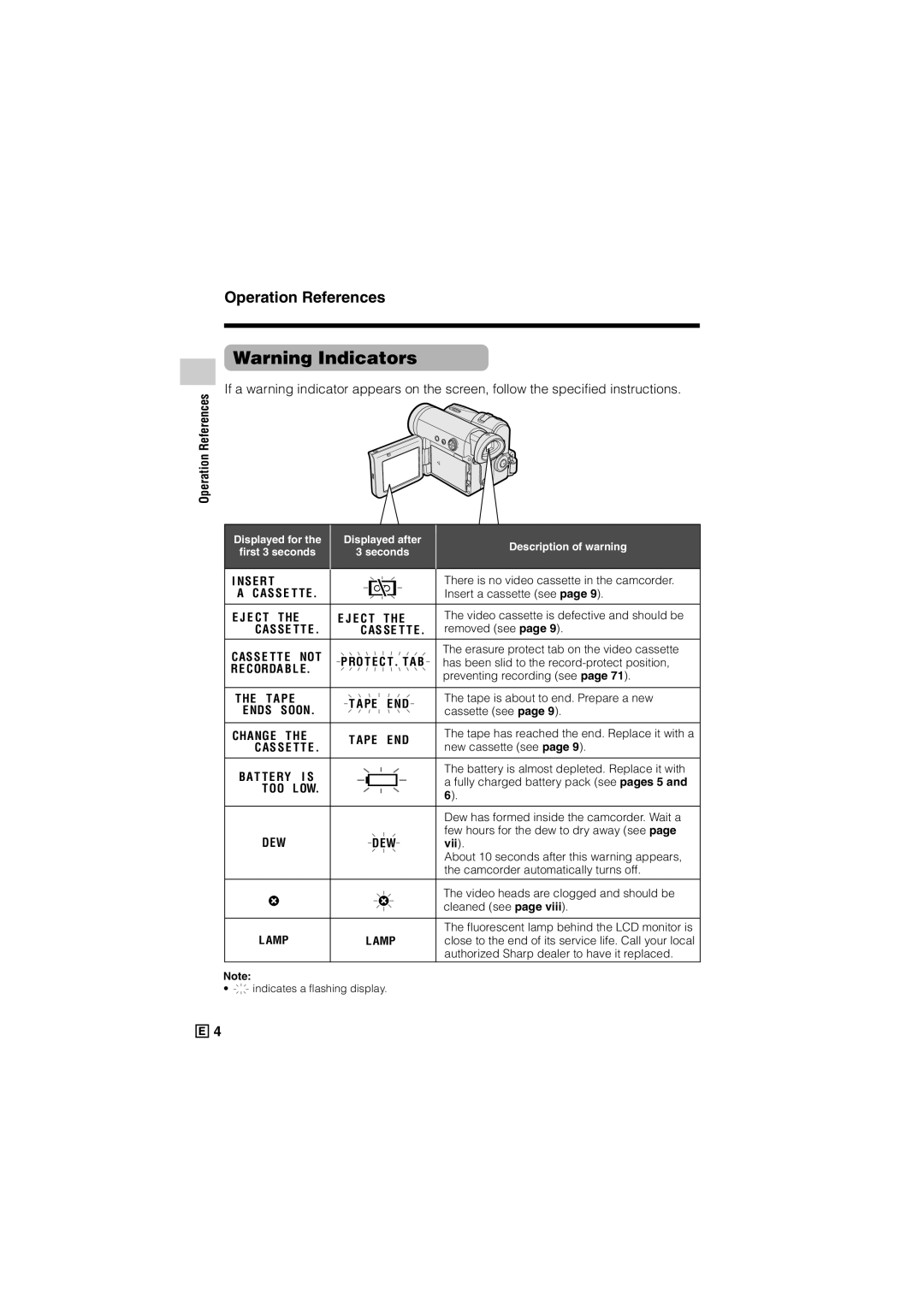 Sharp VL-Z300E There is no video cassette in the camcorder, Insert a cassette see, Removed see, Preventing recording see 