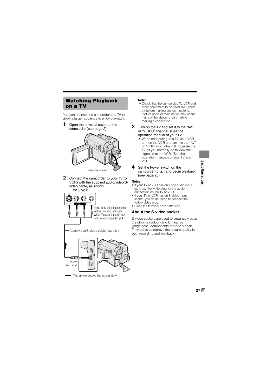 Sharp VL-Z300E operation manual Watching Playback on a TV, Open the terminal cover on the camcorder see, TV or VCR 