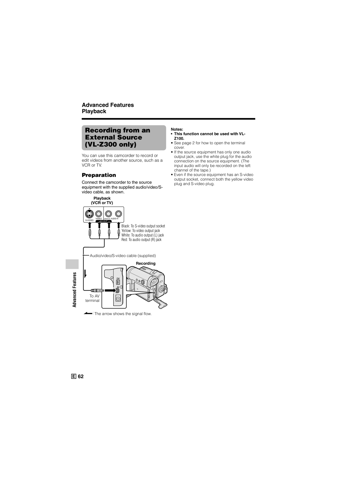 Sharp VL-Z300E operation manual Recording from an External Source VL-Z300 only 