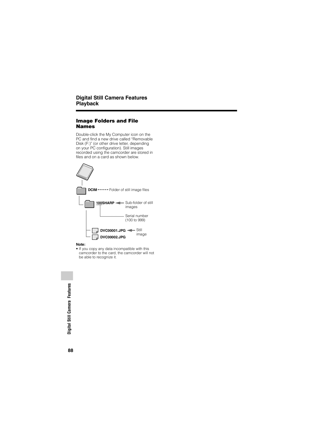 Sharp VL-Z400H-T operation manual DVC00001.JPG Still, DVC00002.JPG 