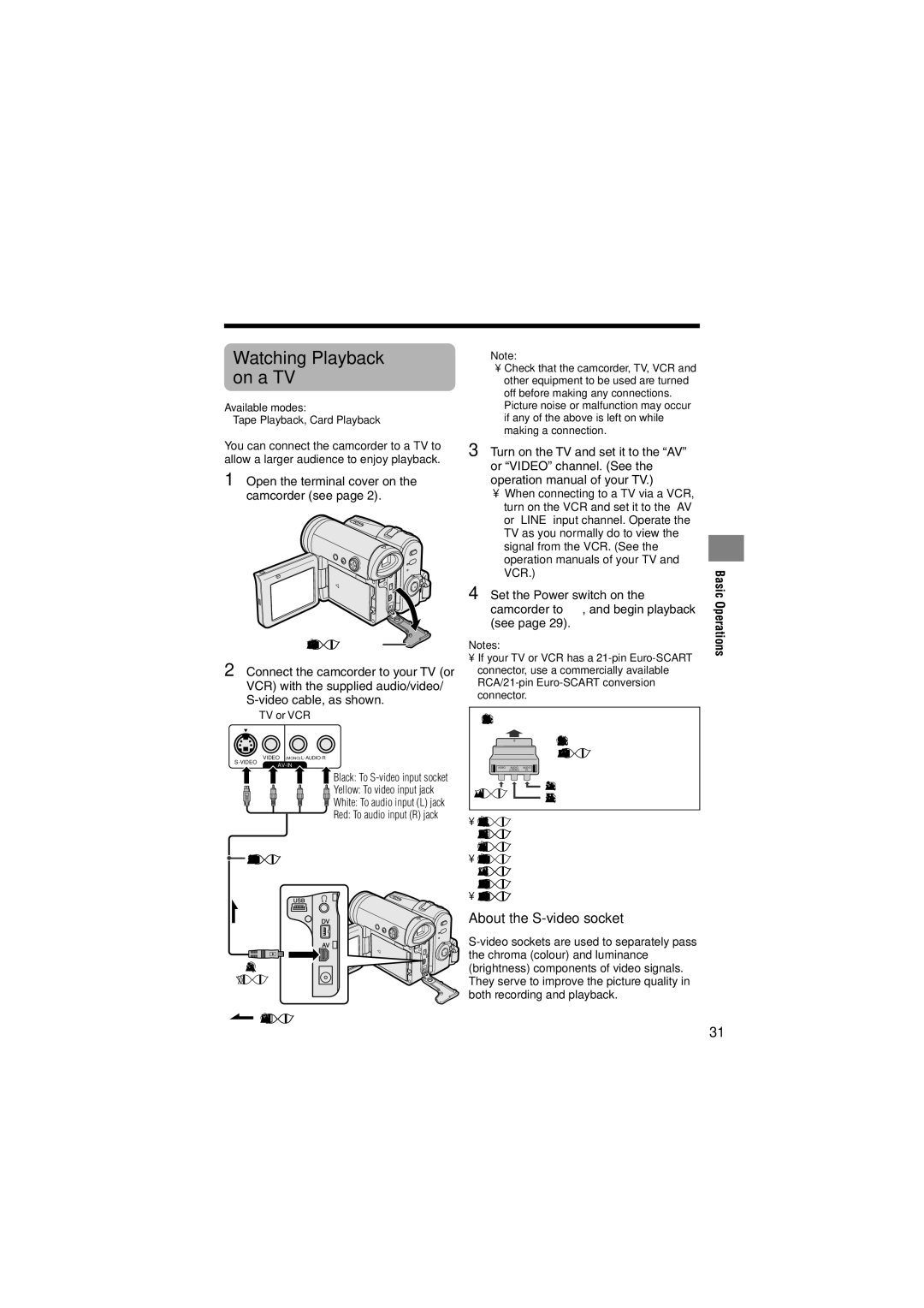 Sharp VL-Z400H-T operation manual Watching Playback on a TV, Open the terminal cover on the camcorder see, TV or VCR 