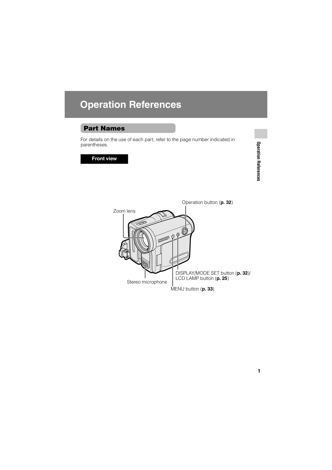 Sharp VL-Z400H-T operation manual Operation References, Part Names, Front view 