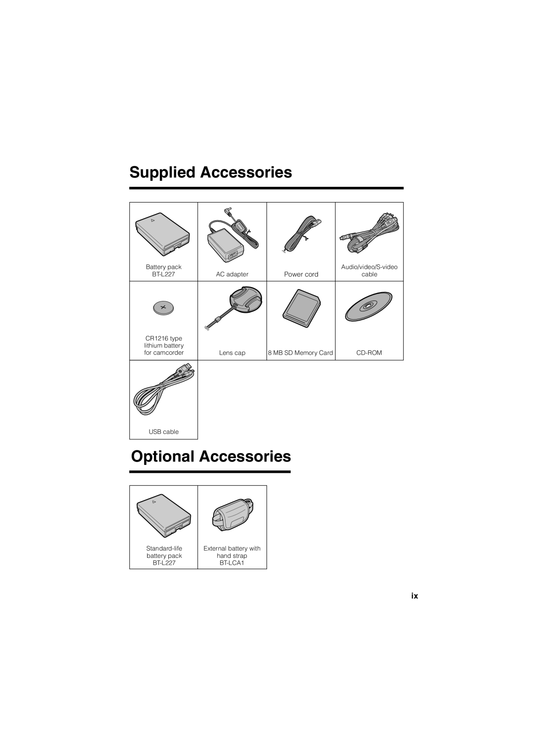 Sharp VL-Z400H-T operation manual Supplied Accessories, Optional Accessories 