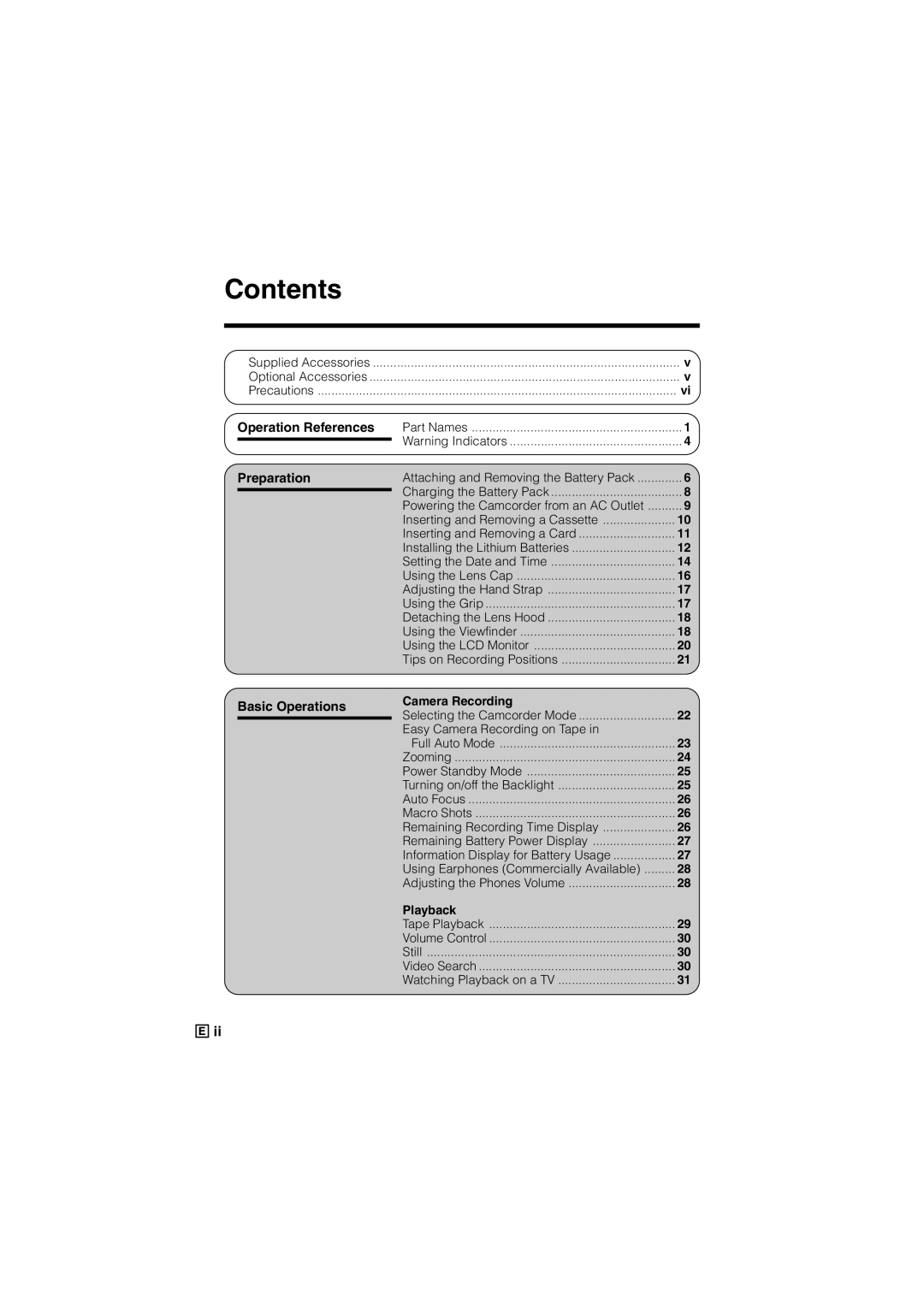 Sharp VL-Z500E operation manual Contents 