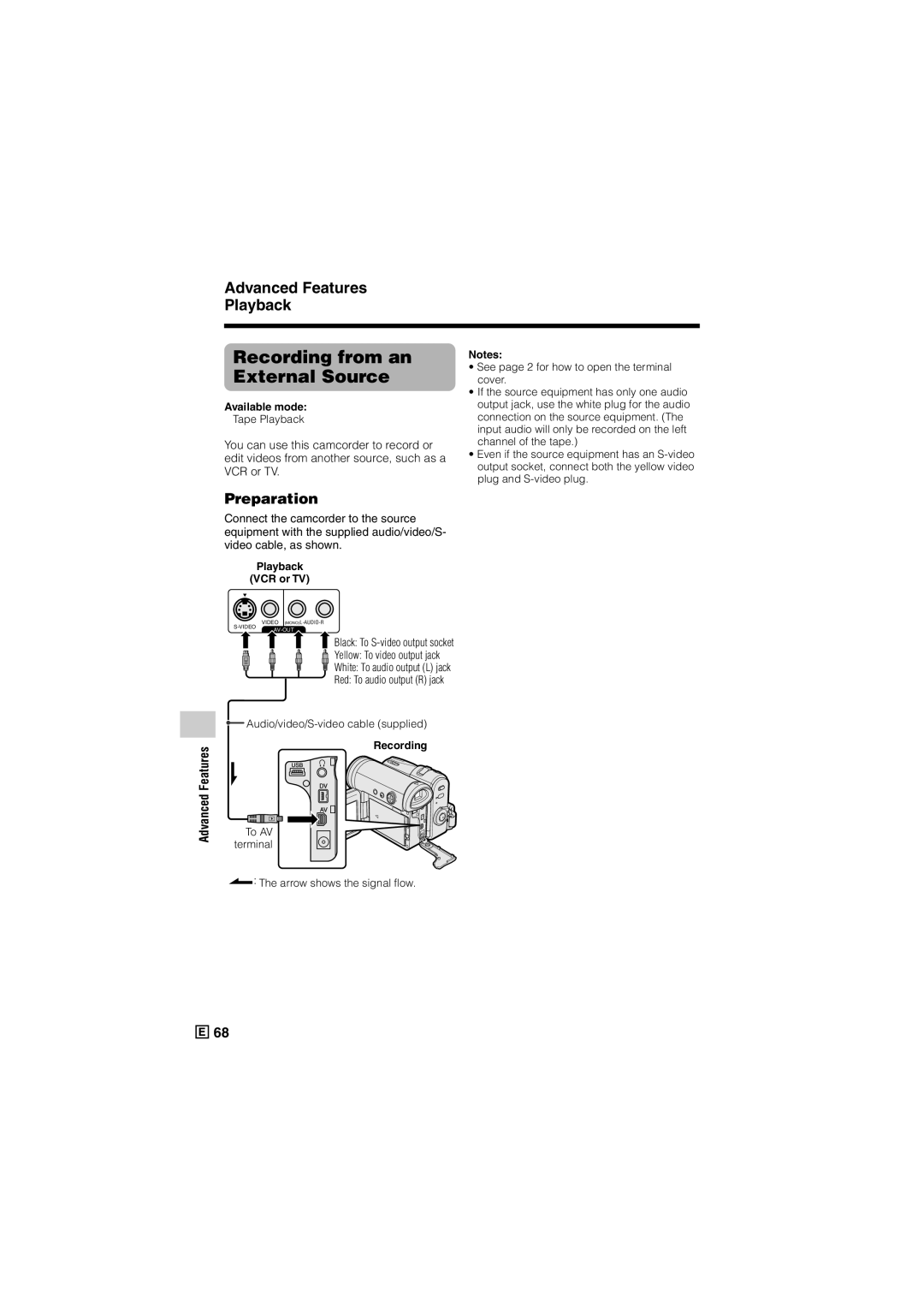 Sharp VL-Z500E operation manual Recording from an External Source, Advanced Features Playback, Playback VCR or TV 