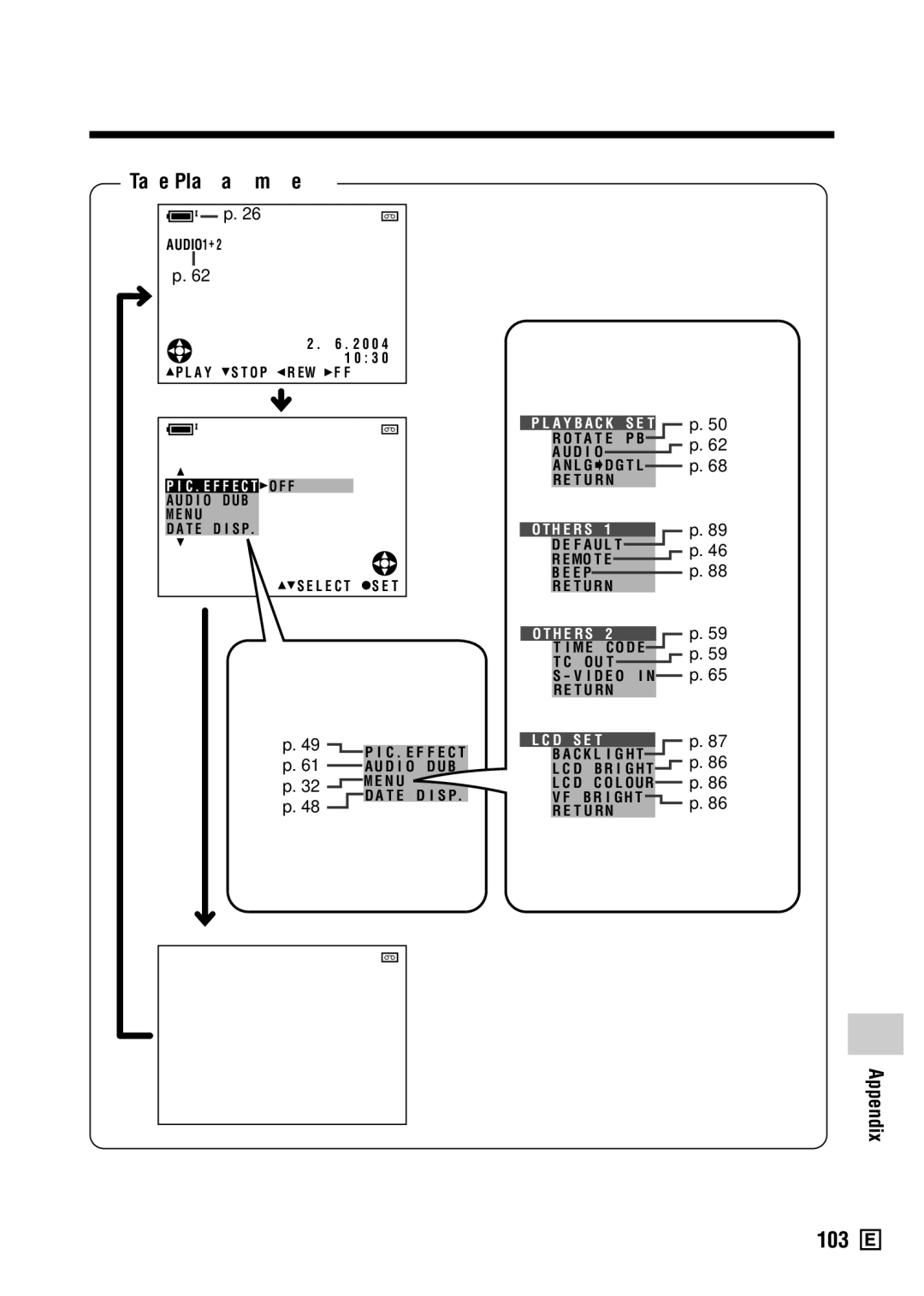 Sharp VL-Z5E operation manual 103 