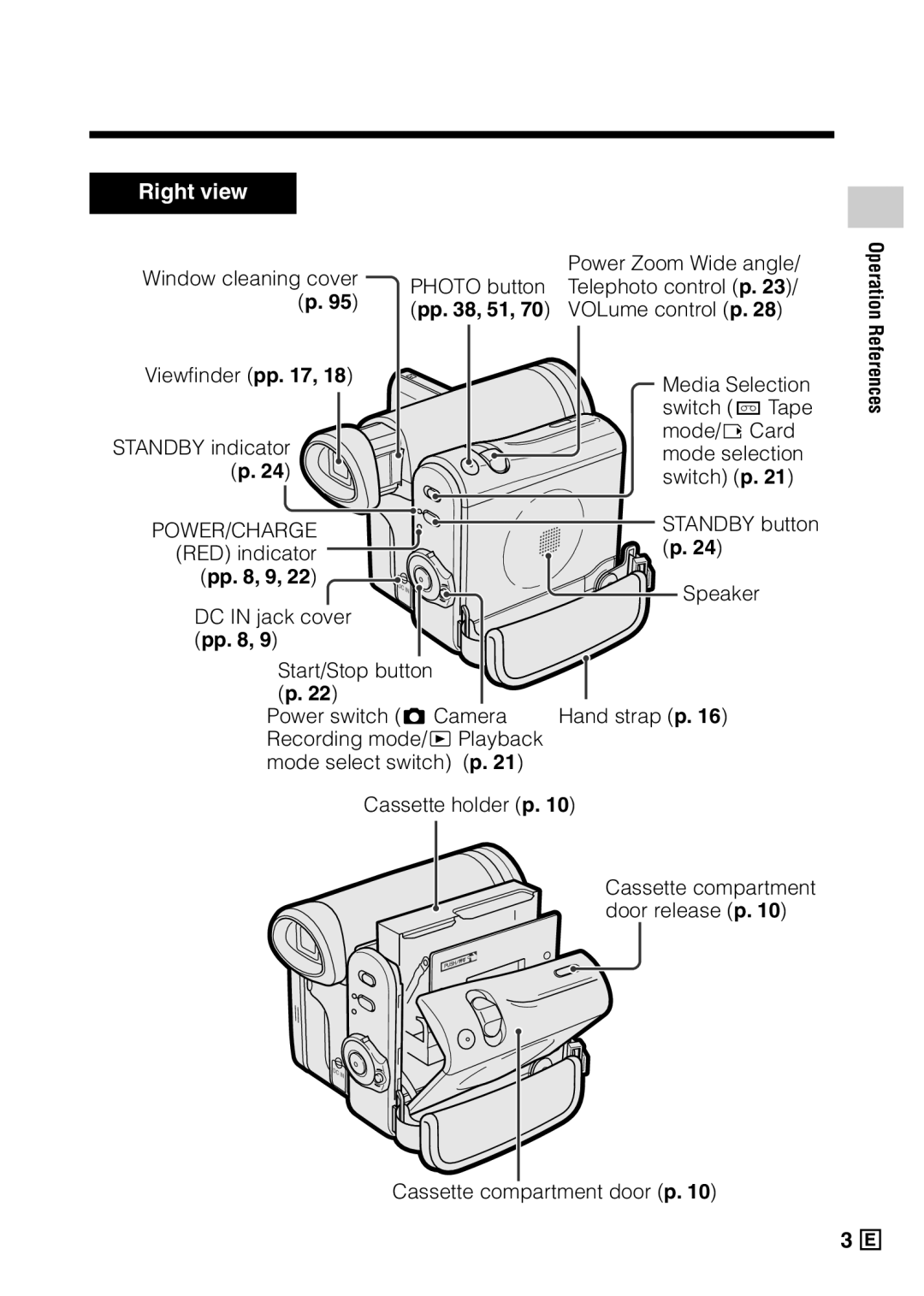 Sharp VL-Z5E operation manual Pp , 51, Pp , 9 