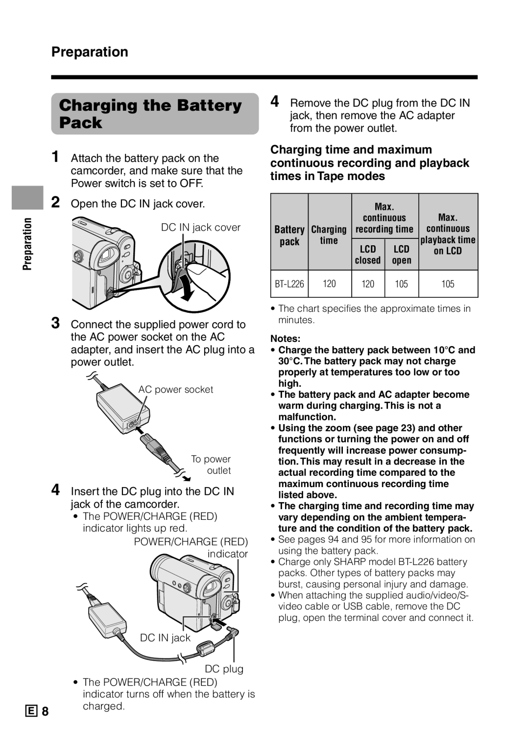 Sharp VL-Z5E operation manual Charging the Battery Pack, Preparation, Open the DC in jack cover 