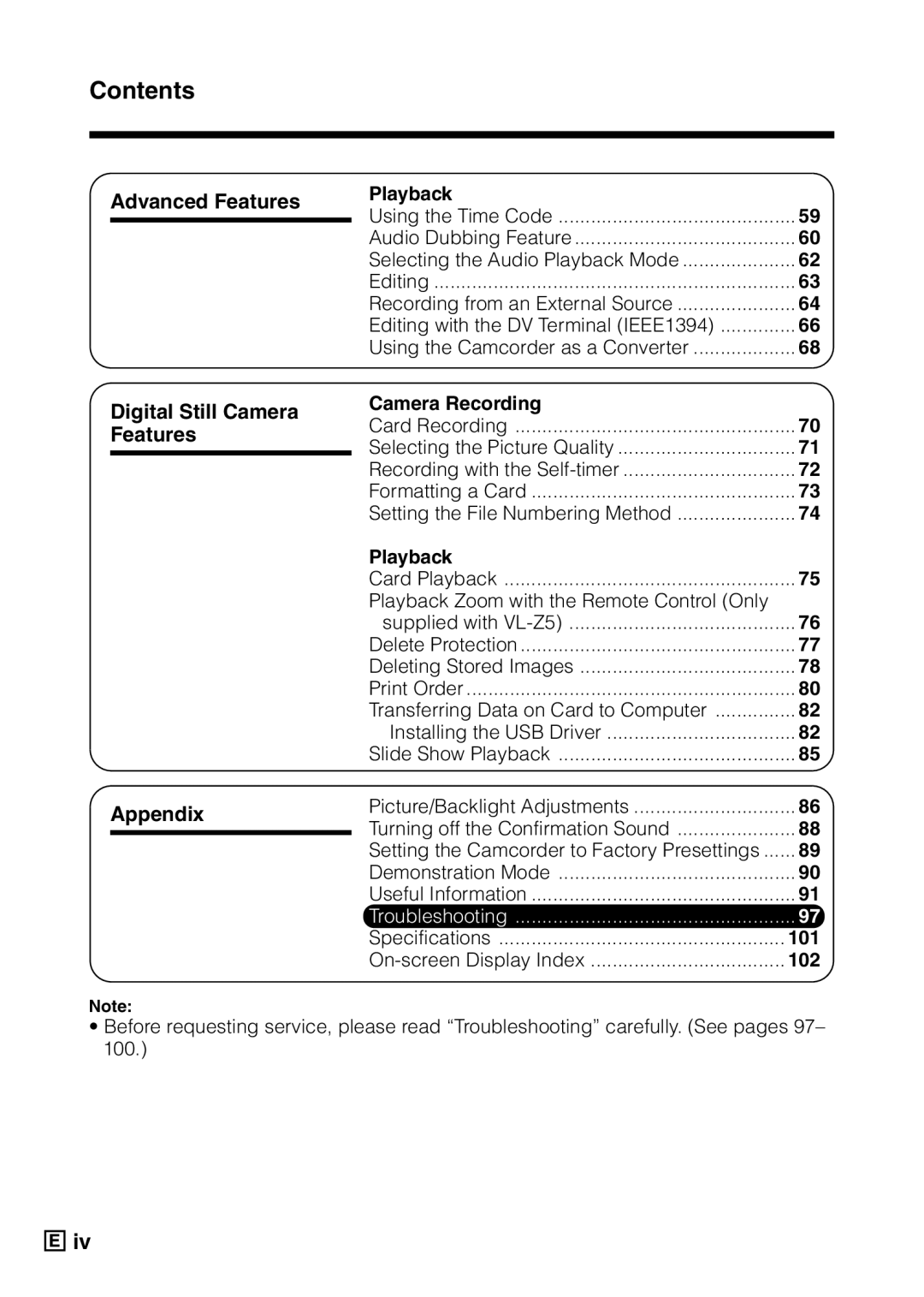 Sharp VL-Z5E operation manual Contents 