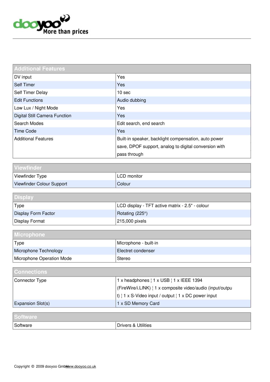 Sharp VL-Z5S manual Additional Features, Viewfinder, Display, Microphone, Connections, Software 