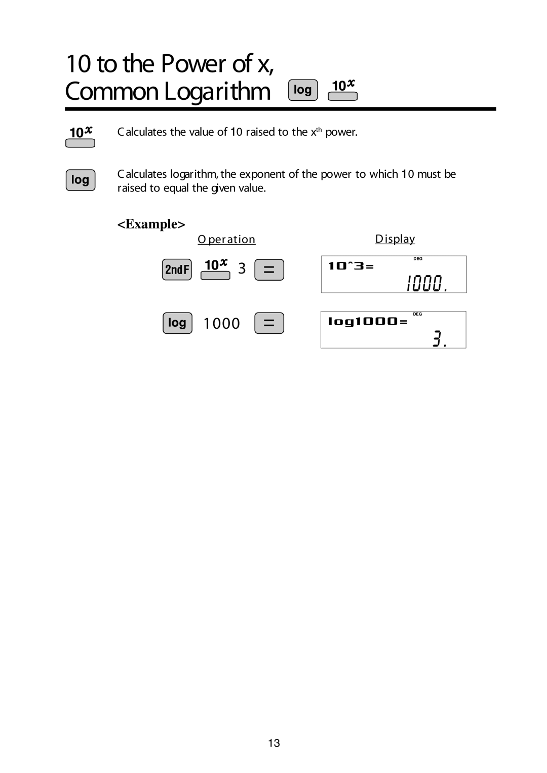 Sharp V/R manual To the Power of x, Common Logarithm 