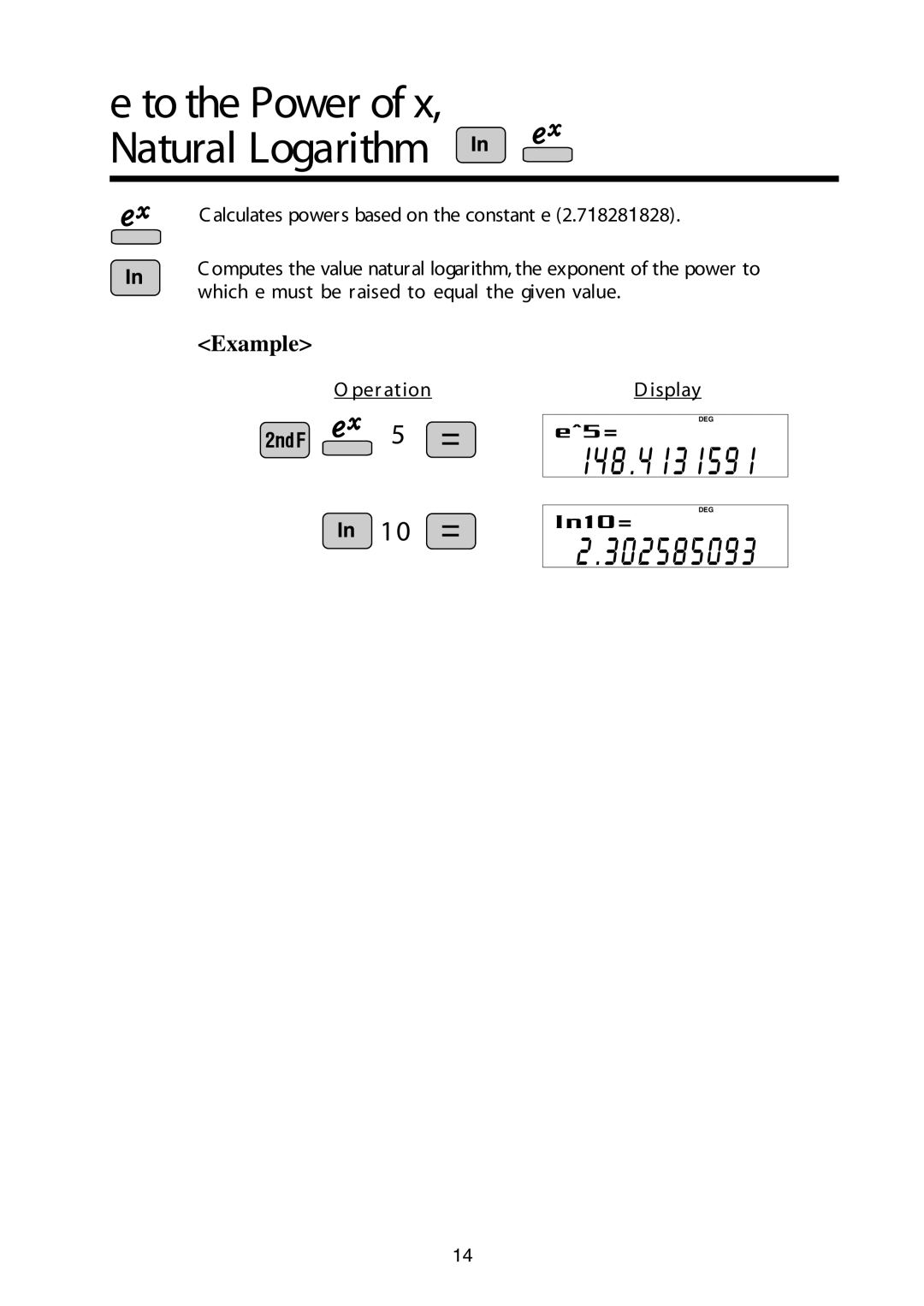 Sharp V/R manual To the Power of x, Natural Logarithm 