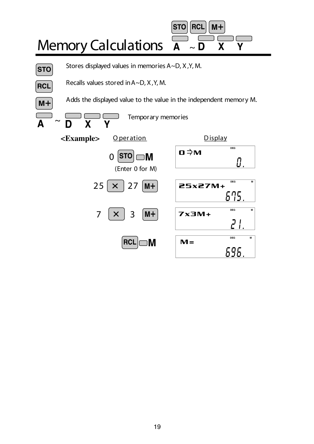 Sharp V/R manual Memory Calculations ~ 