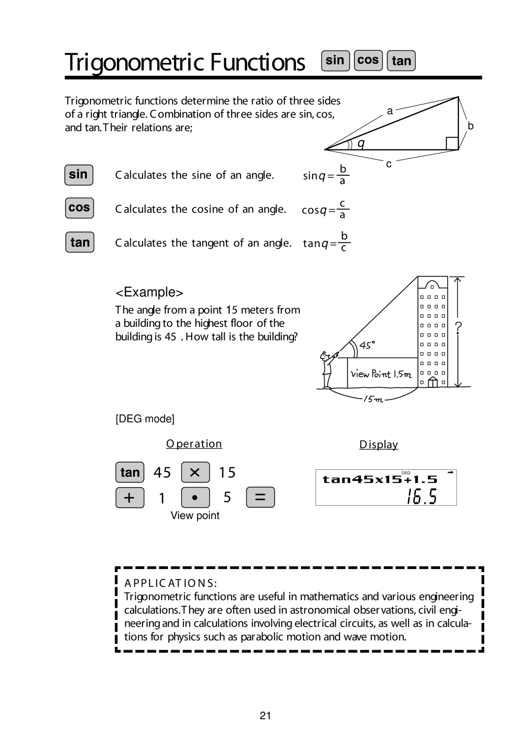 Sharp V/R manual Trigonometric Functions 