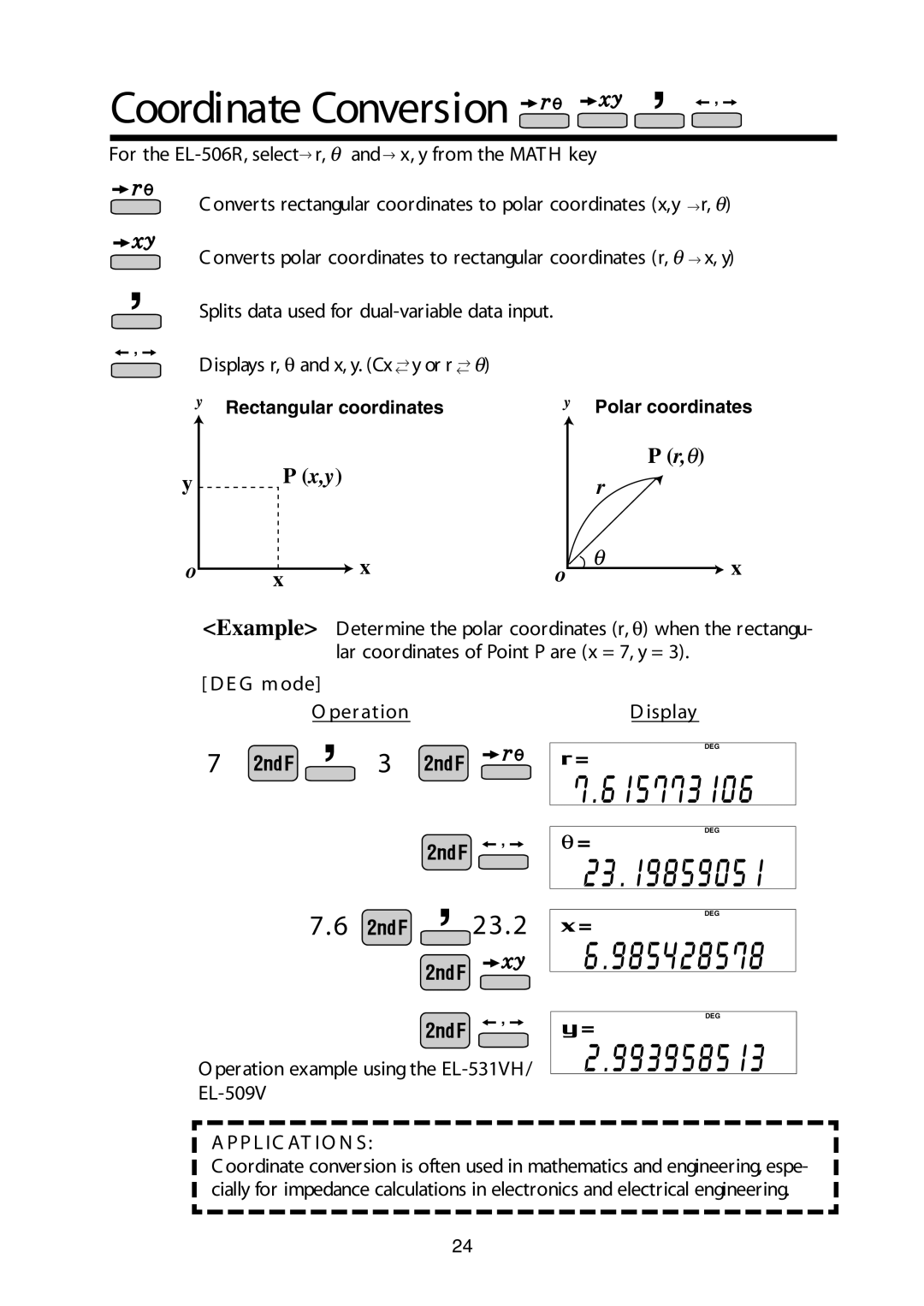 Sharp V/R manual Coordinate Conversion 