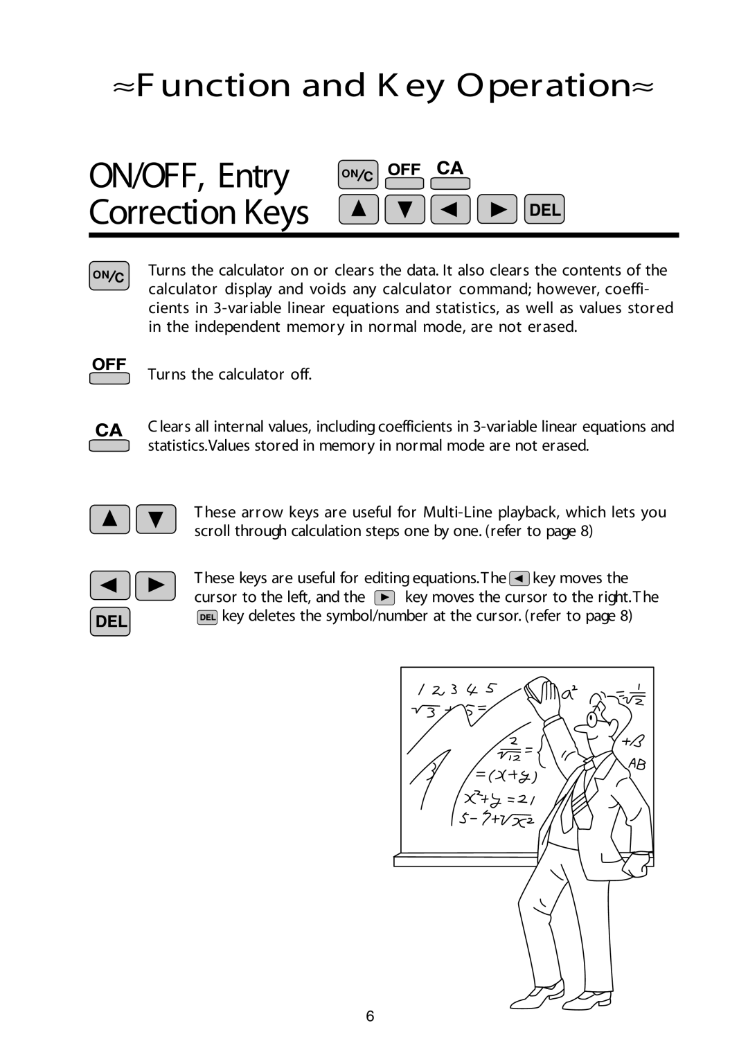 Sharp V/R manual ON/OFF, Entry Correction Keys 