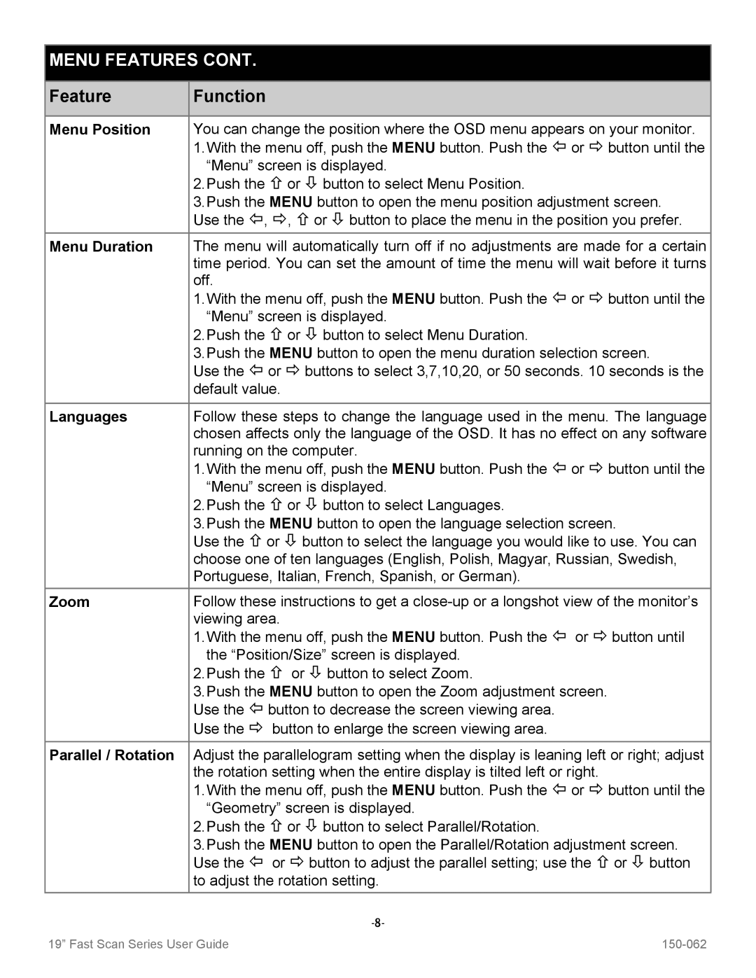 Sharp VT19B-PW manual Menu Position, Menu Duration, Languages, Zoom, Parallel / Rotation 