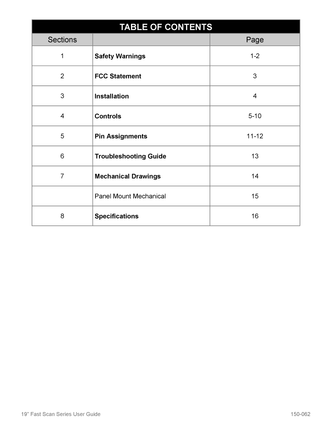 Sharp VT19B-PW manual Table of Contents 