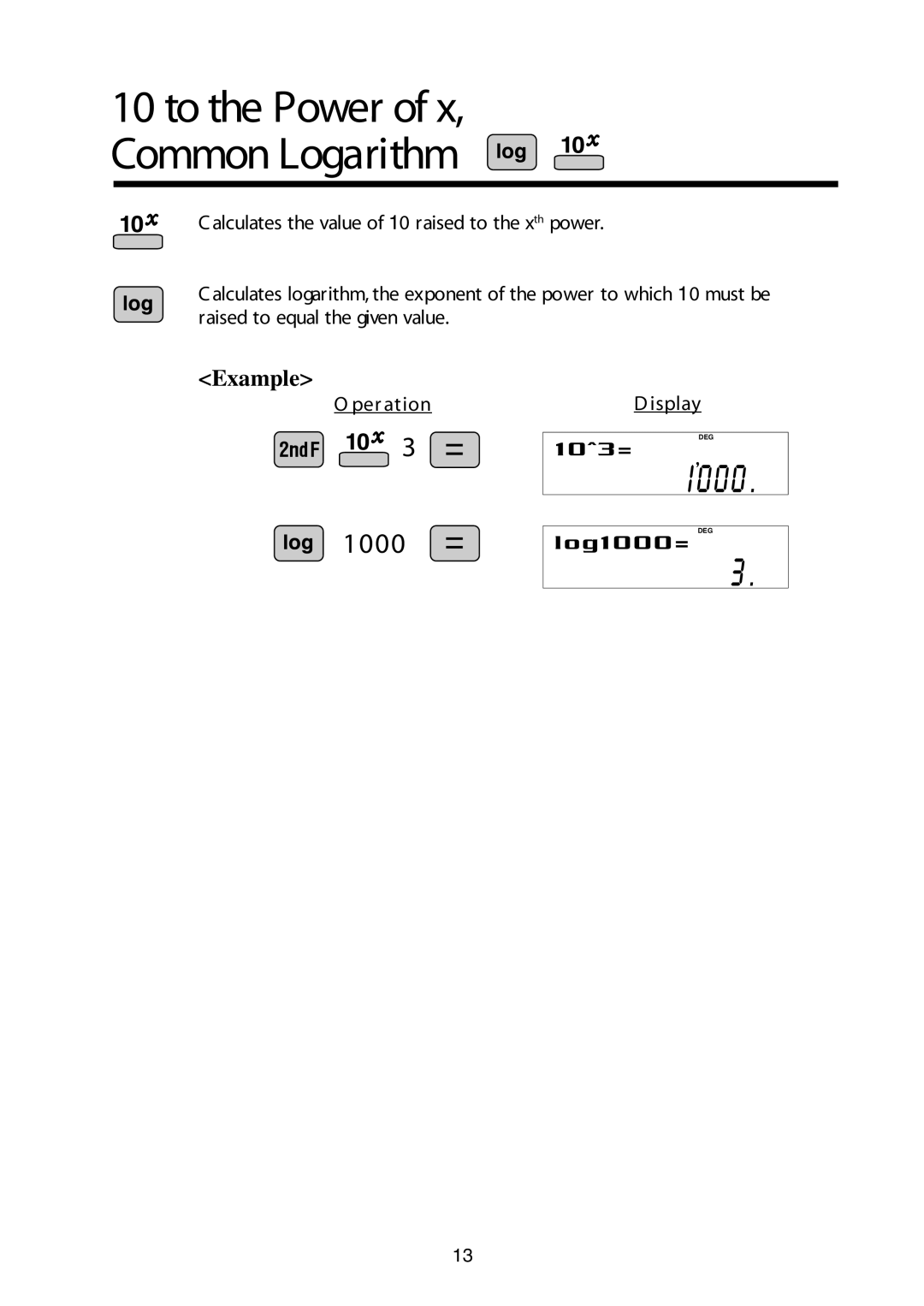 Sharp W Series manual To the Power of x, Common Logarithm 