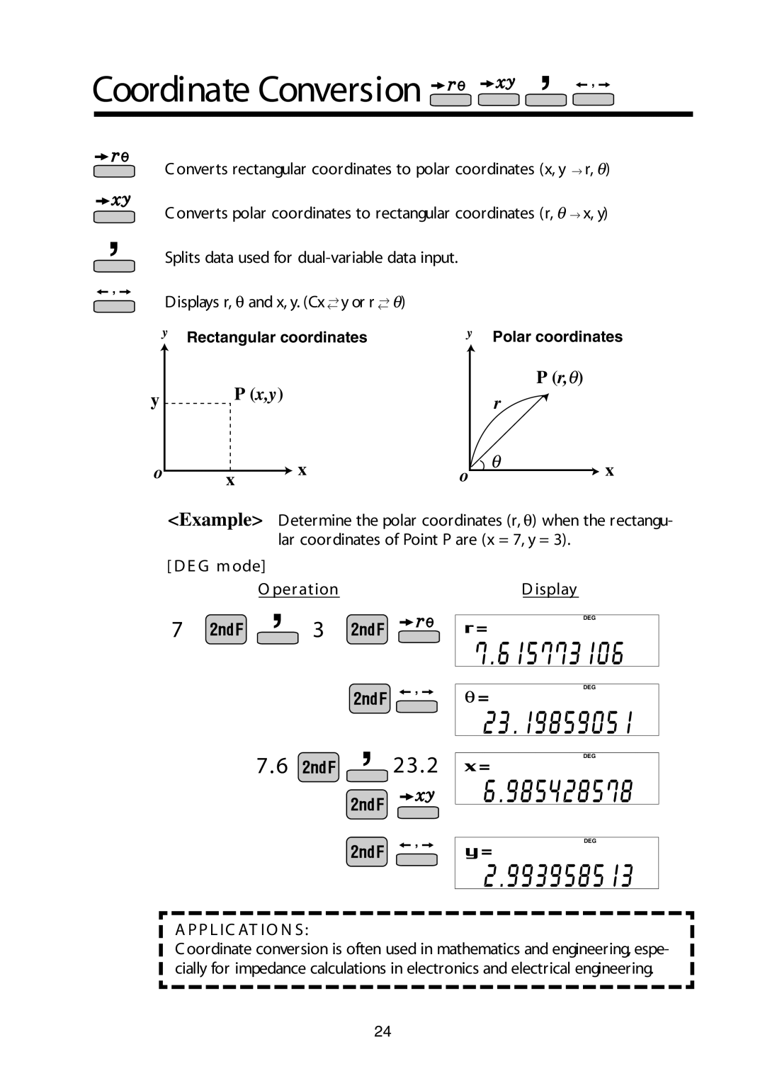 Sharp W Series manual Coordinate Conversion, Splits data used for dual-variable data input 