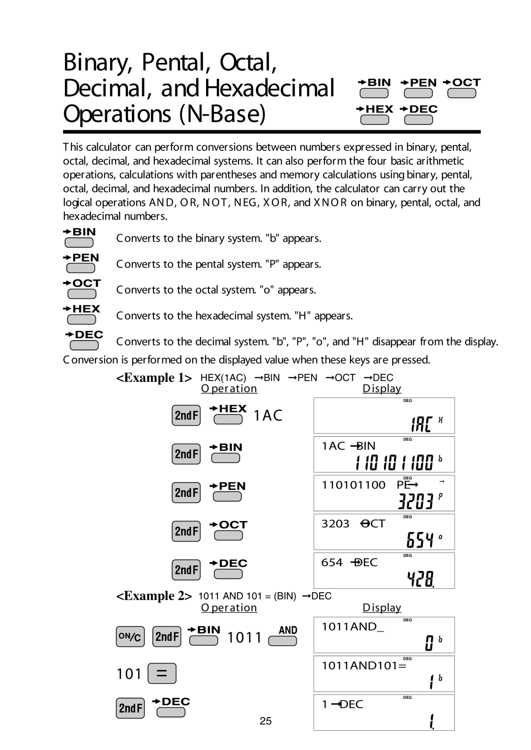 Sharp W Series manual 110101100PE 3203OCT, 654DEC, 1011AND101= 