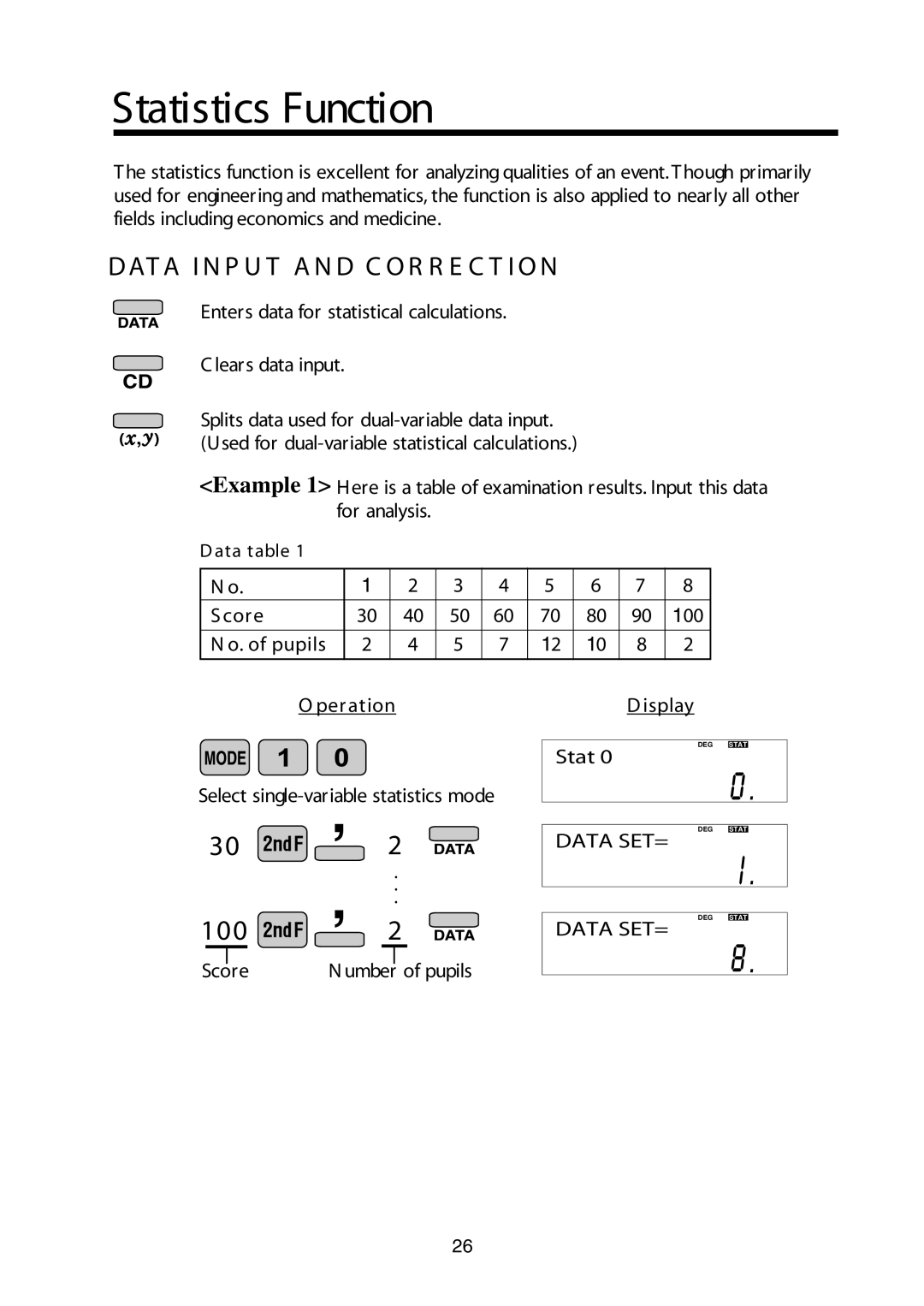 Sharp W Series manual Statistics Function, Enters data for statistical calculations Lears data input 