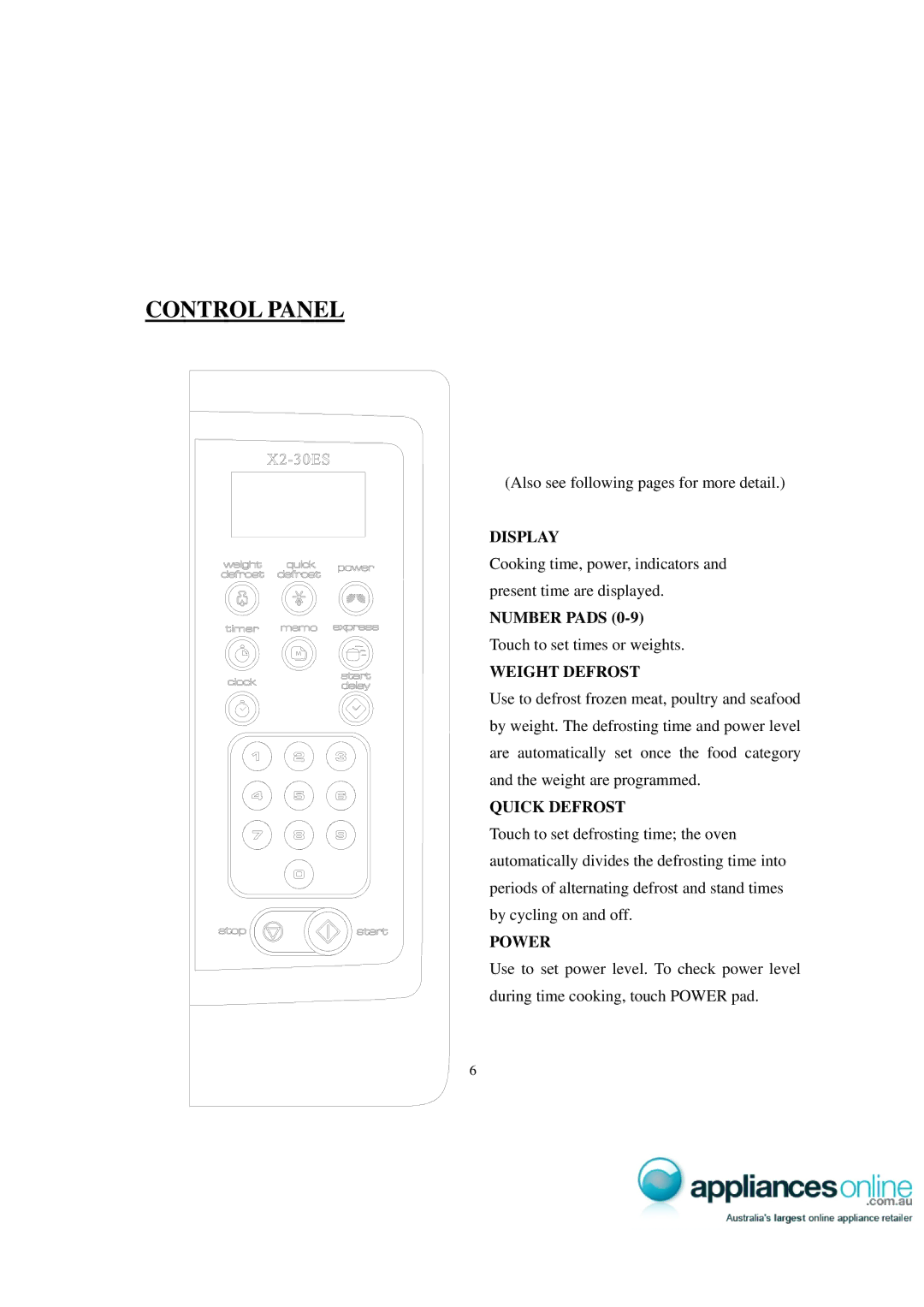 Sharp X2-30ES manual Control Panel 