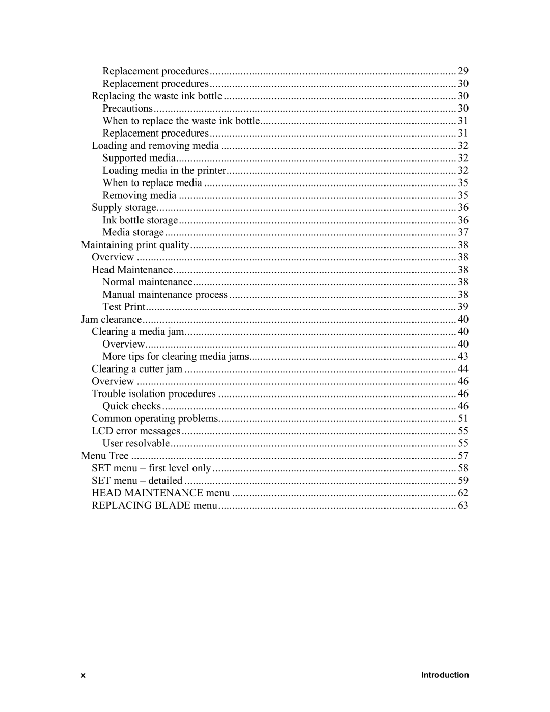 Sharp X2 manual Introduction 