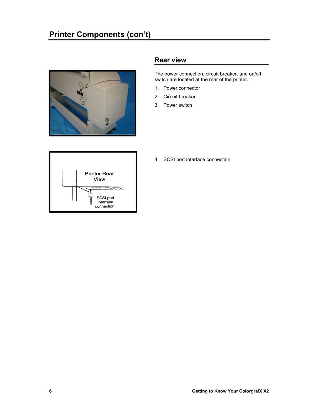 Sharp X2 manual Printer Components con’t, Rear view 