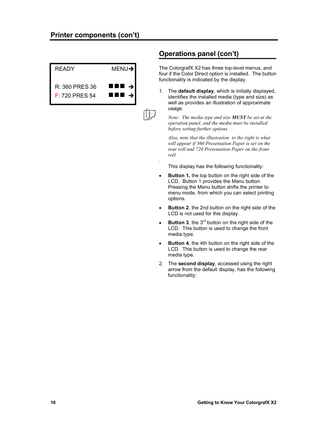 Sharp X2 manual Printer components con’t Operations panel con’t, Ready Menuî 