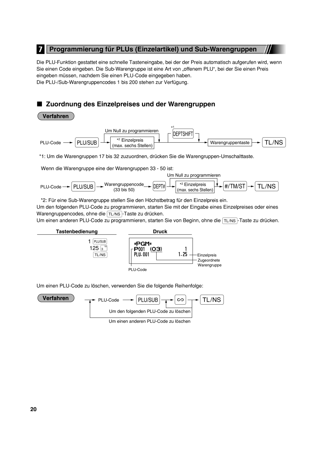 Sharp XE-A113 Programmierung für PLUs Einzelartikel und Sub-Warengruppen, Zuordnung des Einzelpreises und der Warengruppen 