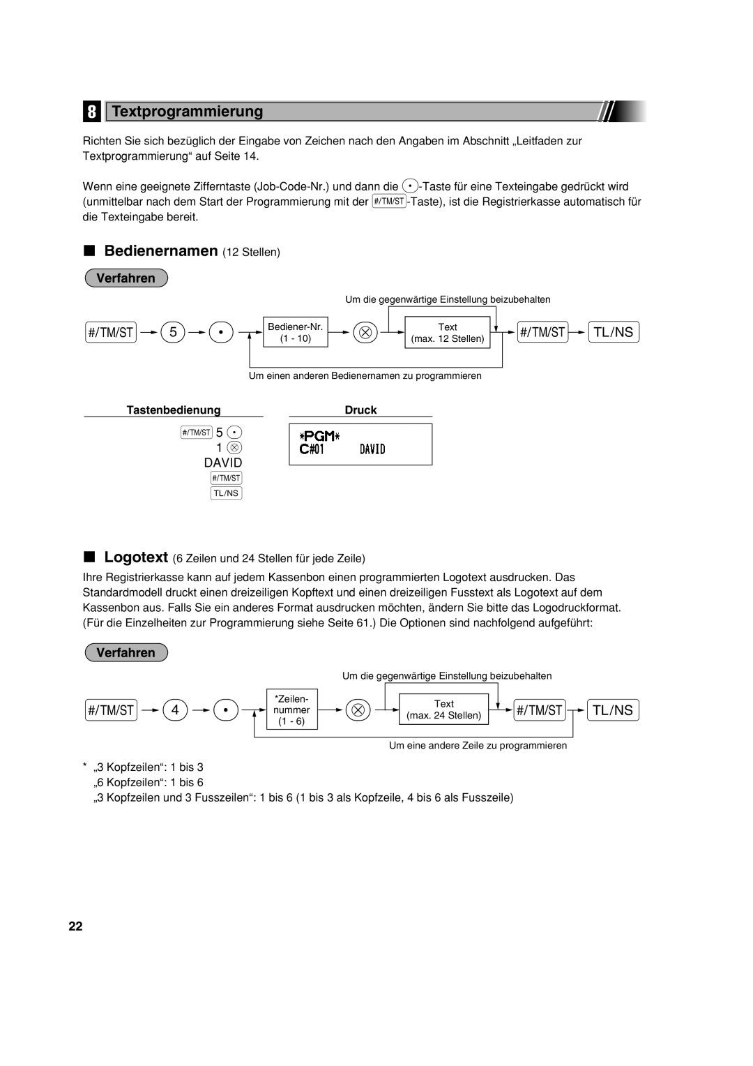 Sharp XE-A113 Textprogrammierung, Bedienernamen 12 Stellen, Logotext 6 Zeilen und 24 Stellen für jede Zeile 