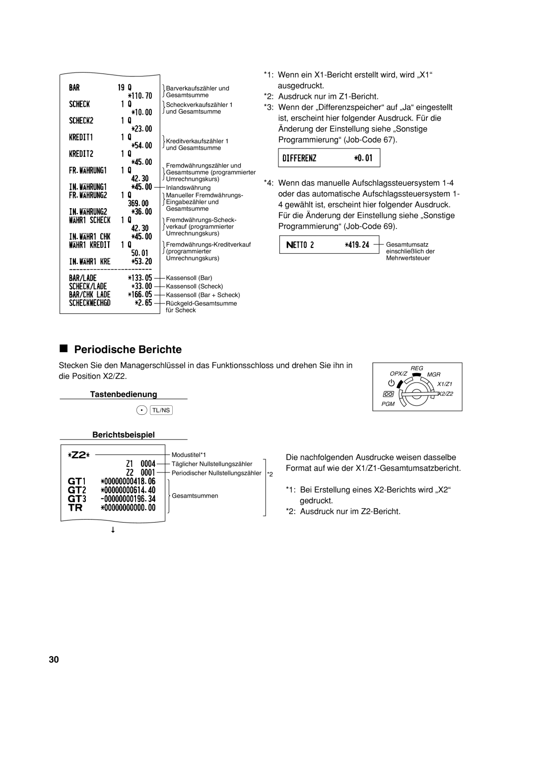 Sharp XE-A113 instruction manual Periodische Berichte, Tastenbedienung 