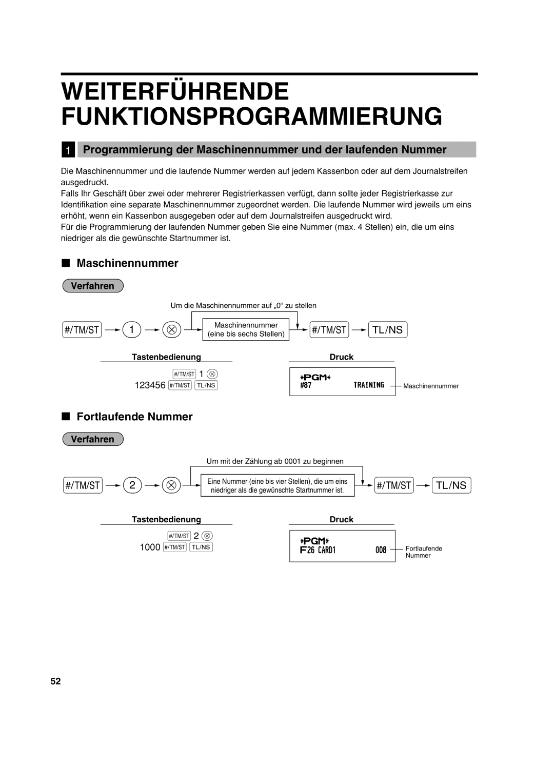 Sharp XE-A113 Weiterführende Funktionsprogrammierung, Programmierung der Maschinennummer und der laufenden Nummer 