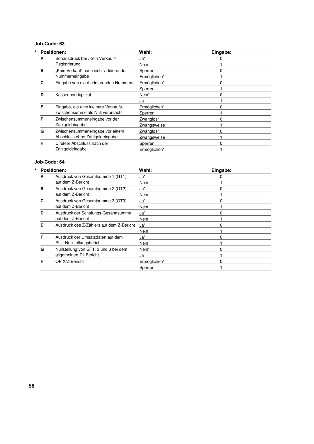 Sharp XE-A113 instruction manual Job-Code Positionen Wahl Eingabe 