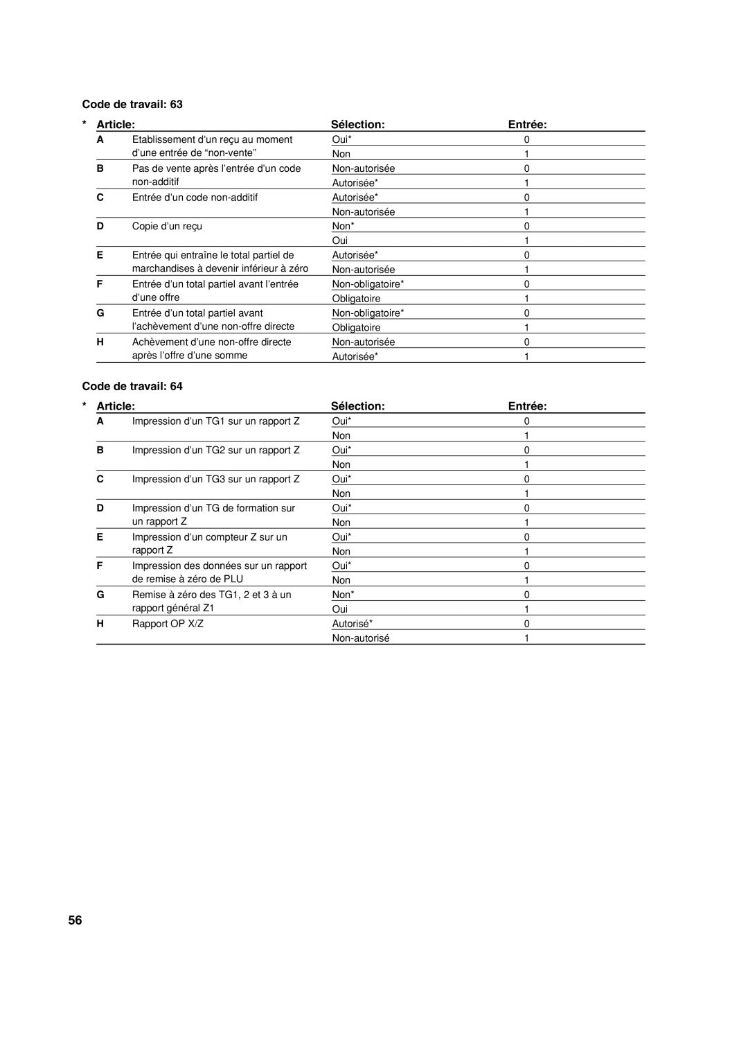 Sharp XE-A113 instruction manual Code de travail Article Sélection Entrée 