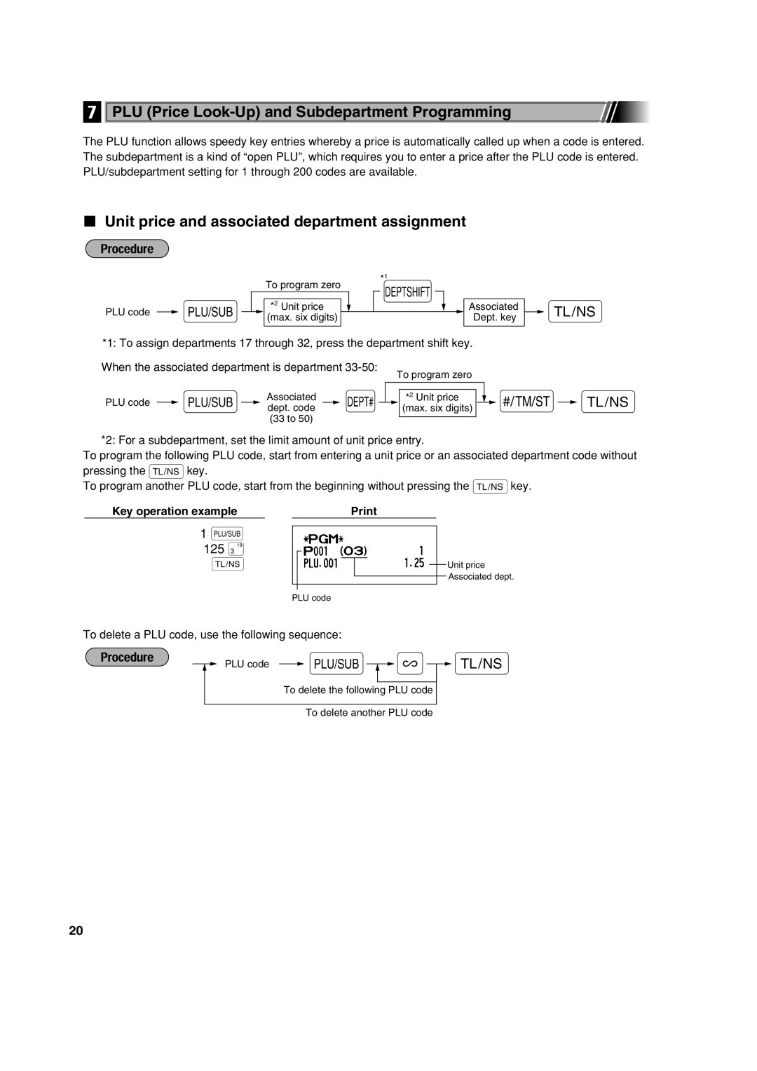 Sharp XE-A113 PLU Price Look-Up and Subdepartment Programming, Unit price and associated department assignment 