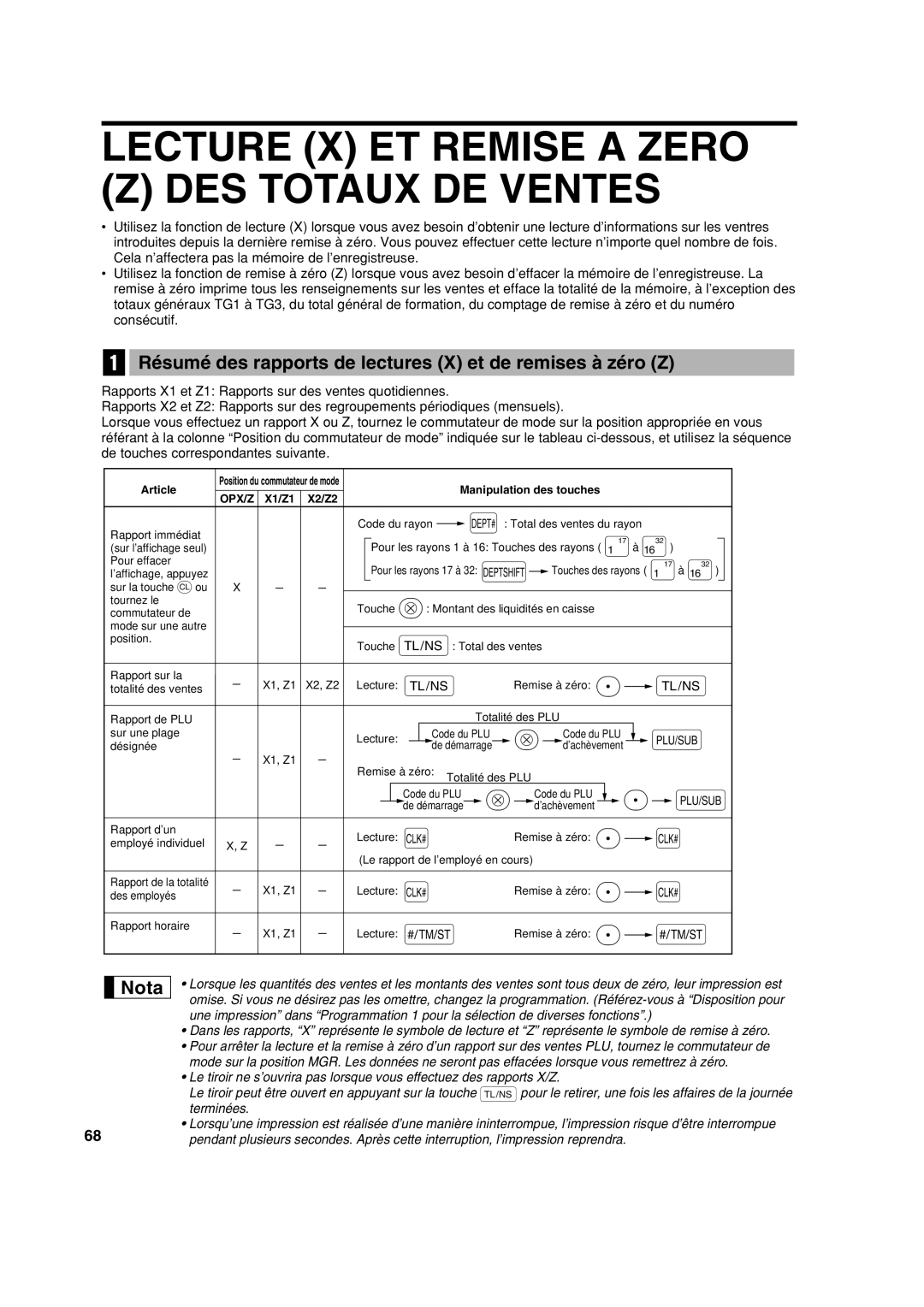 Sharp XE-A113 Lecture X ET Remise a Zero DES Totaux DE Ventes, Résumé des rapports de lectures X et de remises à zéro Z 