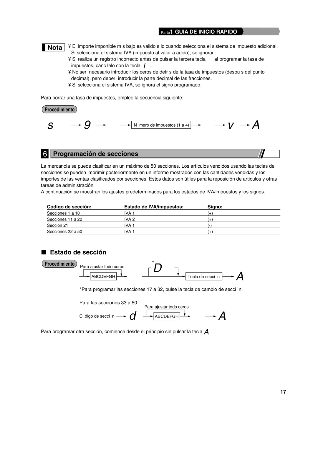 Sharp XE-A113 Programación de secciones, Estado de sección, Código de sección Estado de IVA/impuestos Signo 