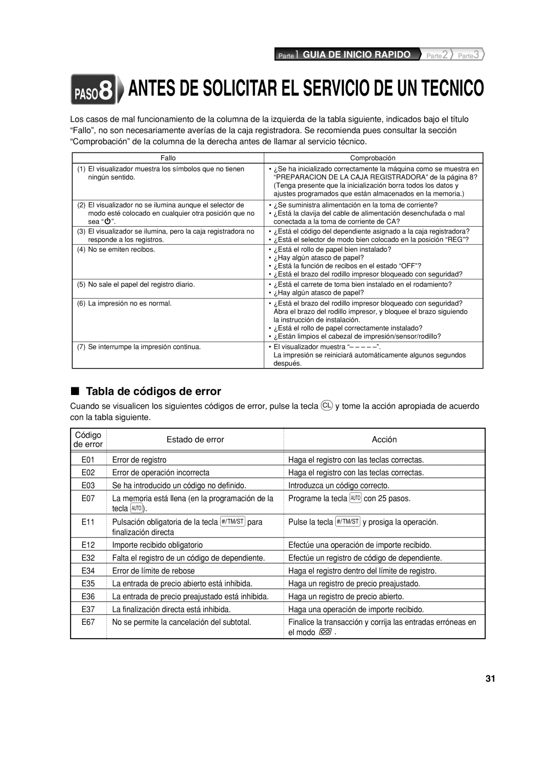 Sharp XE-A113 instruction manual Tabla de códigos de error 