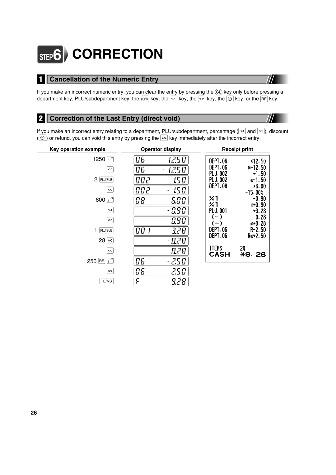 Sharp XE-A113 instruction manual Cancellation of the Numeric Entry, Correction of the Last Entry direct void 