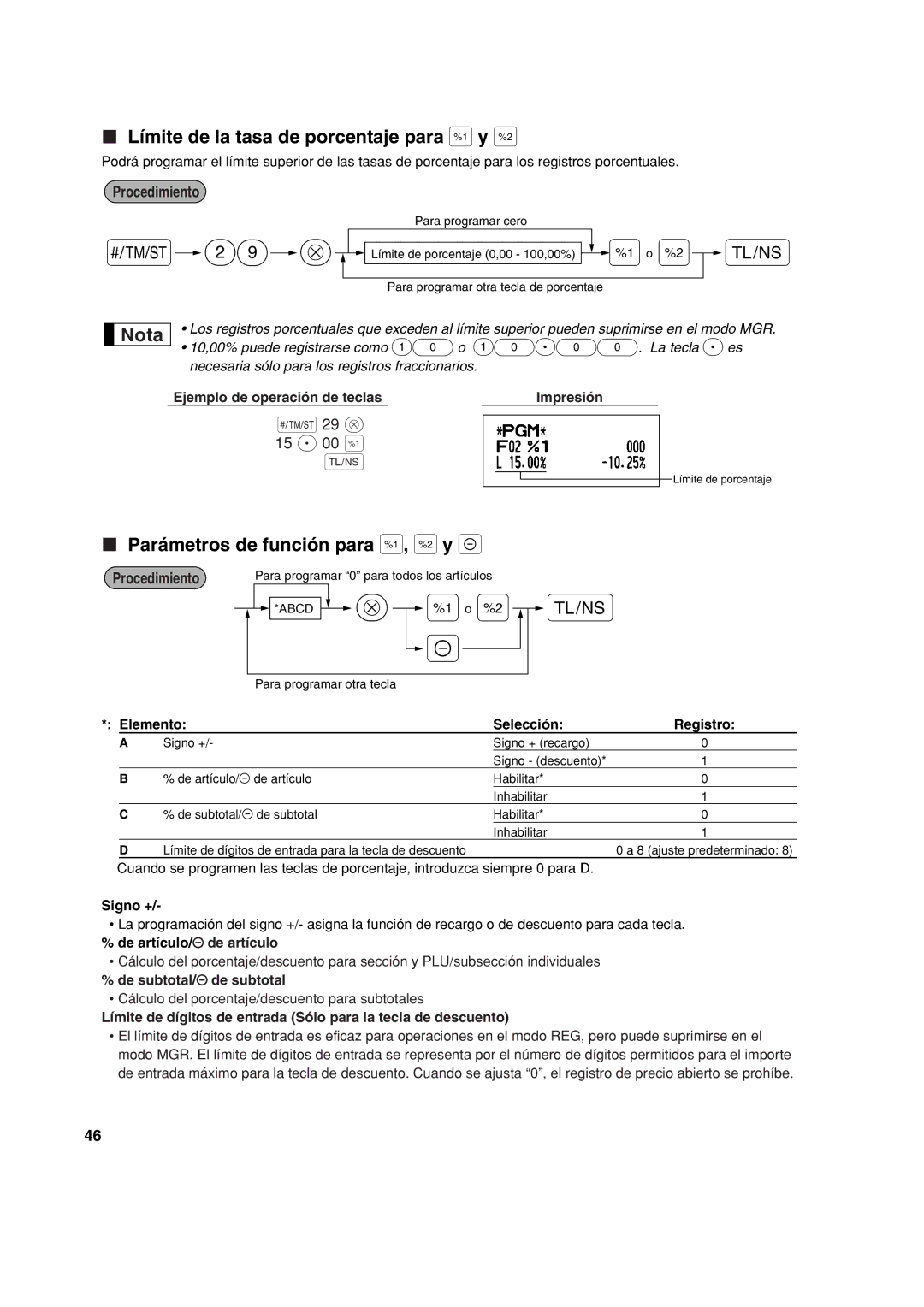 Sharp XE-A113 Límite de la tasa de porcentaje para %y, Parámetros de función para %, &y, Signo +, De artículo/de artículo 