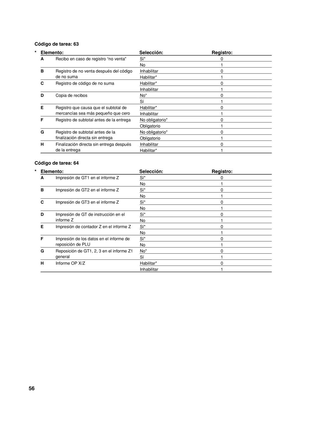 Sharp XE-A113 instruction manual Código de tarea Elemento Selección Registro 