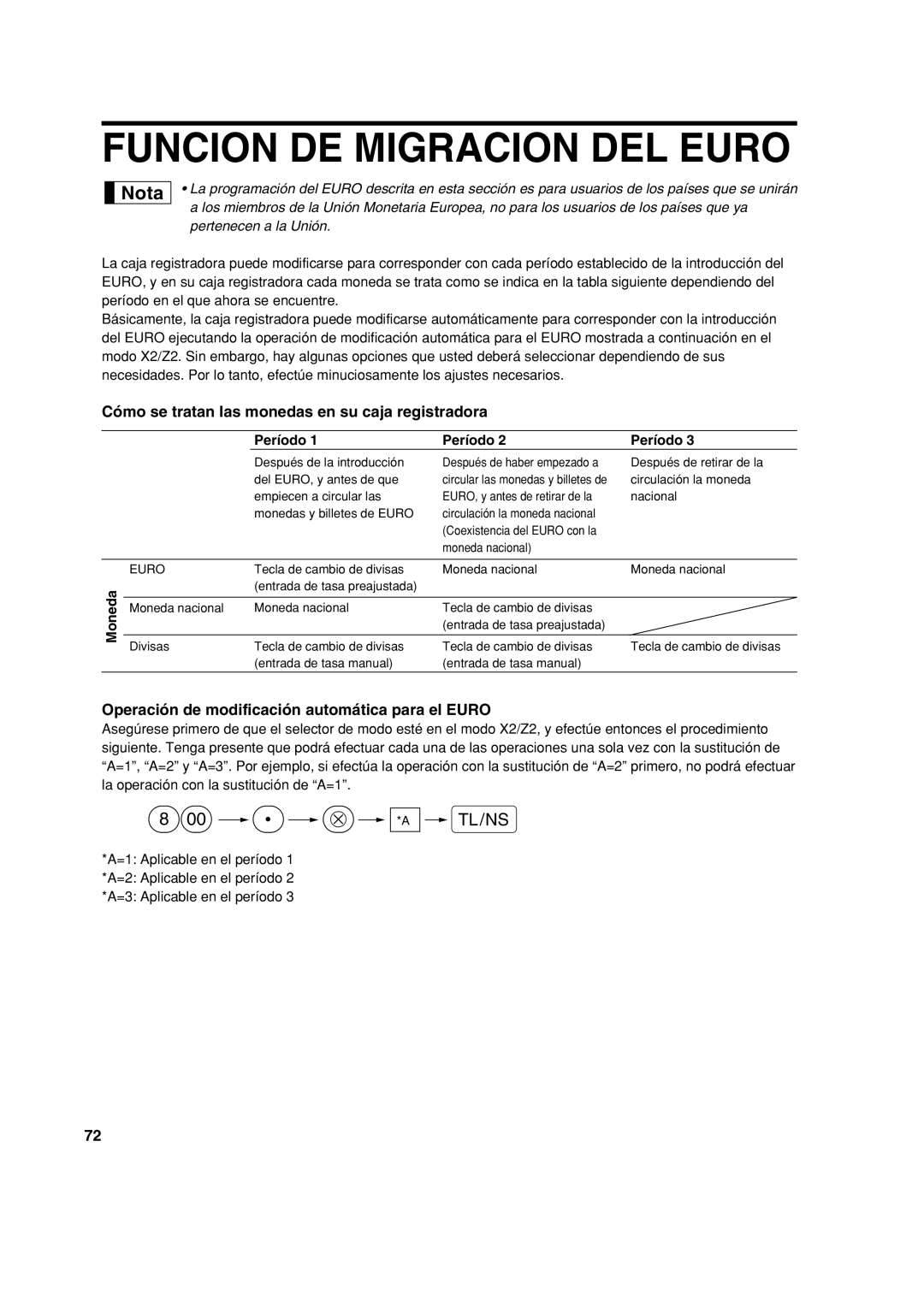 Sharp XE-A113 Funcion DE Migracion DEL Euro, Cómo se tratan las monedas en su caja registradora, Moneda Período 