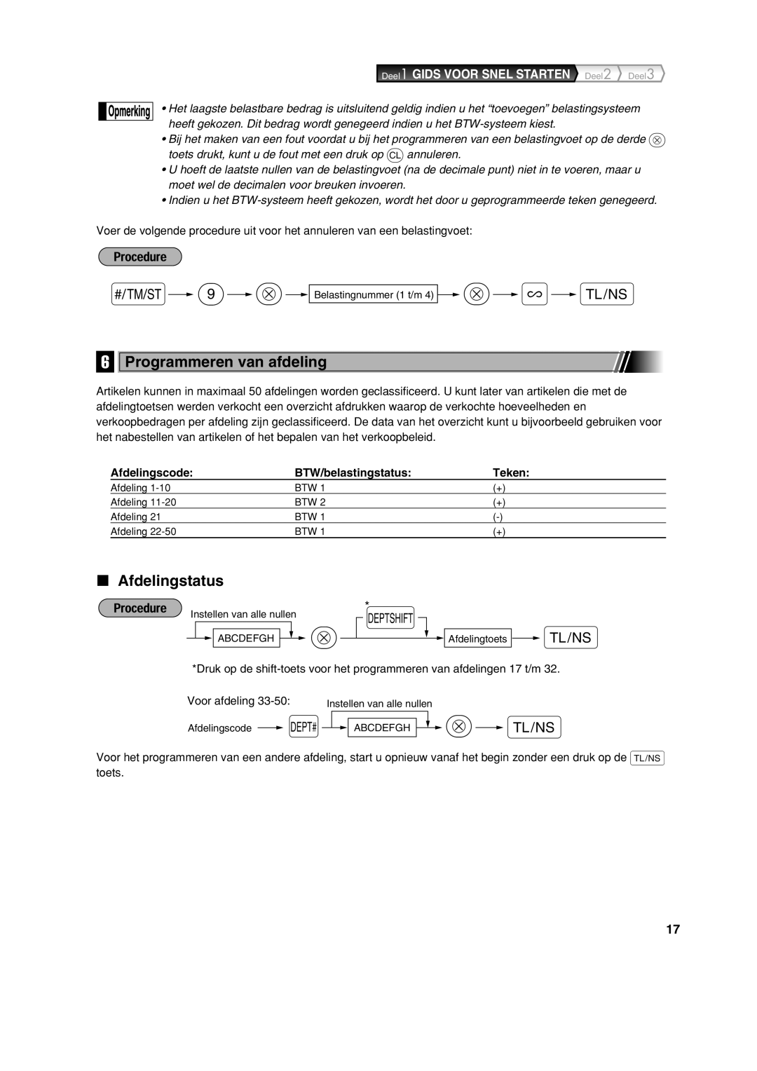 Sharp XE-A113 instruction manual Programmeren van afdeling, Afdelingstatus, Afdelingscode BTW/belastingstatus Teken 