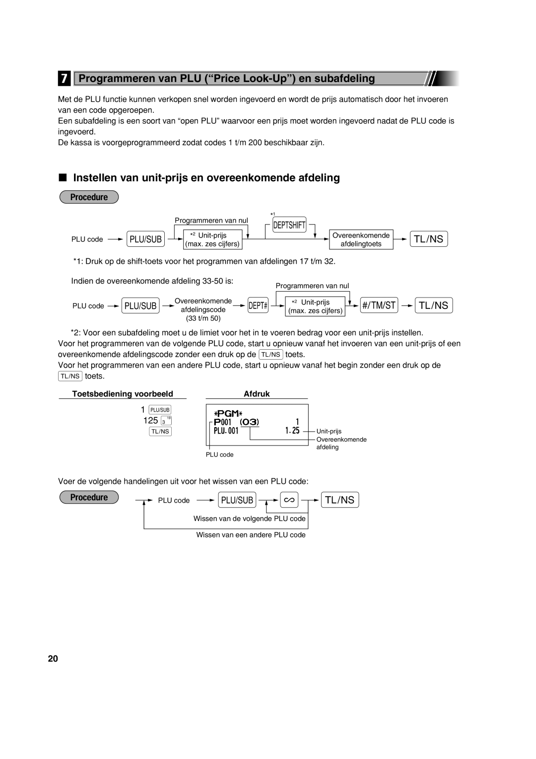 Sharp XE-A113 Programmeren van PLU Price Look-Up en subafdeling, Instellen van unit-prijs en overeenkomende afdeling 