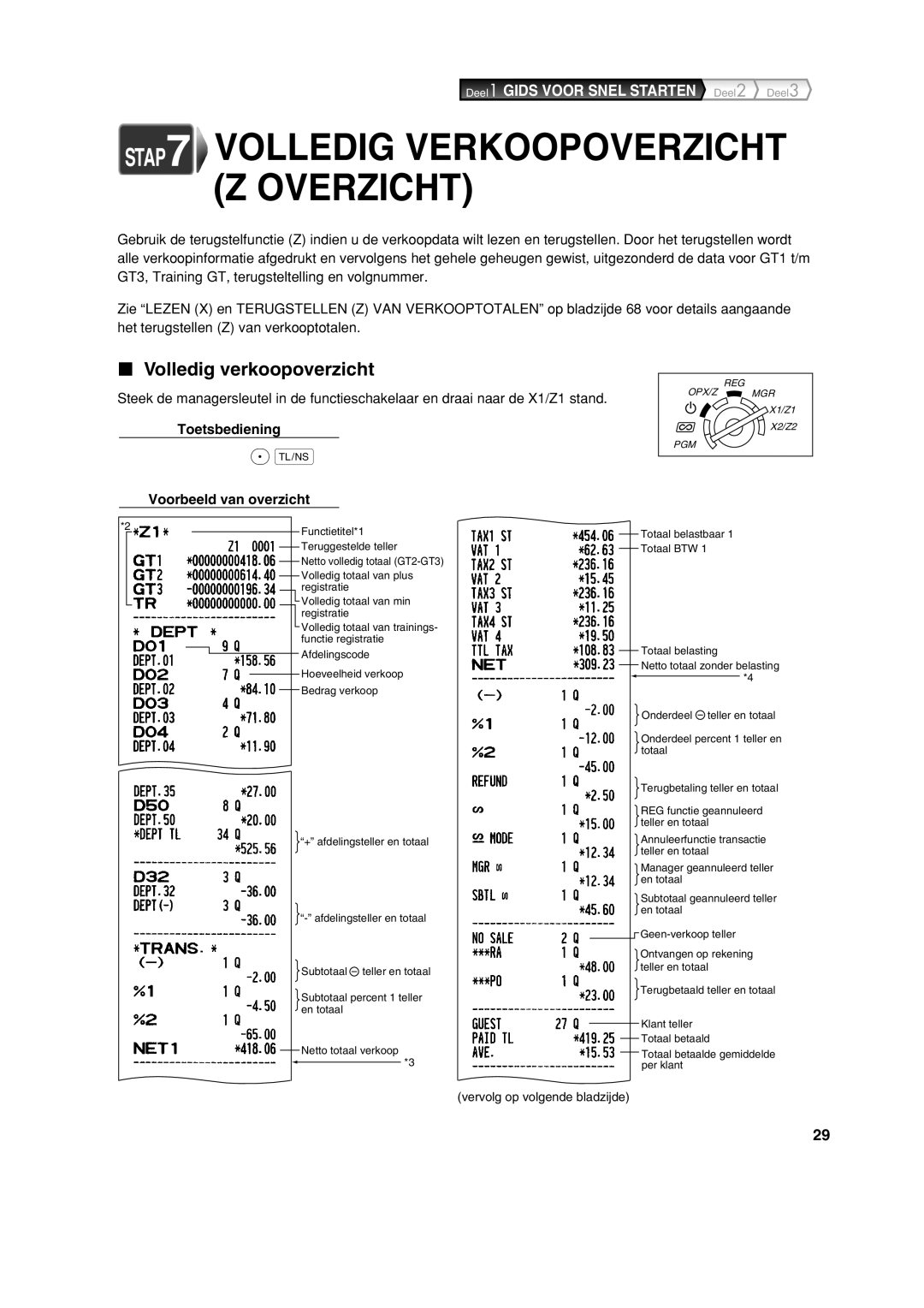 Sharp XE-A113 instruction manual Volledig verkoopoverzicht, Toetsbediening Voorbeeld van overzicht 