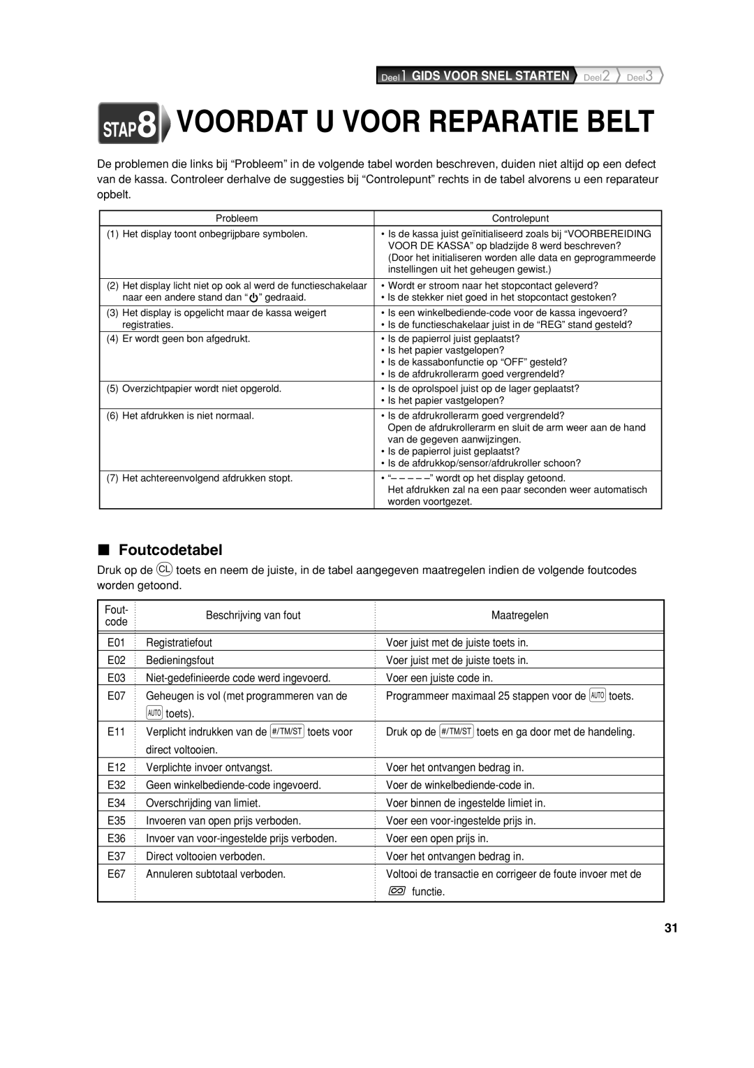 Sharp XE-A113 instruction manual Foutcodetabel 