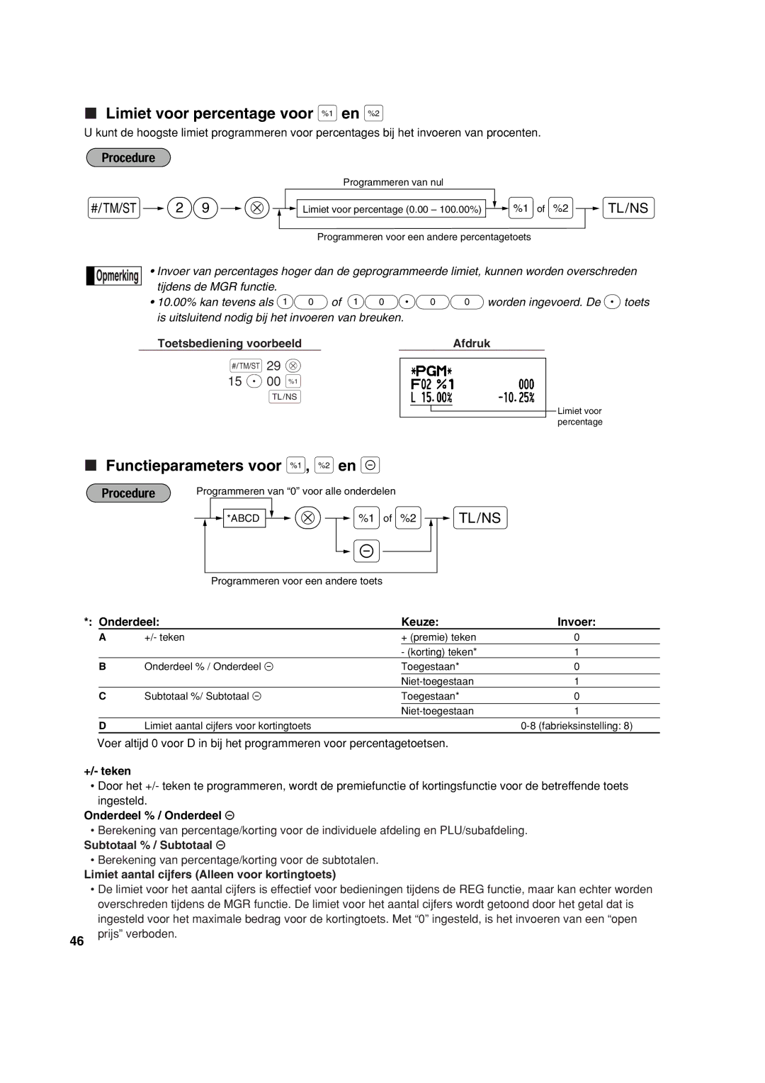 Sharp XE-A113 Limiet voor percentage voor %en, Functieparameters voor %, &en, +/- teken, Onderdeel % / Onderdeel 