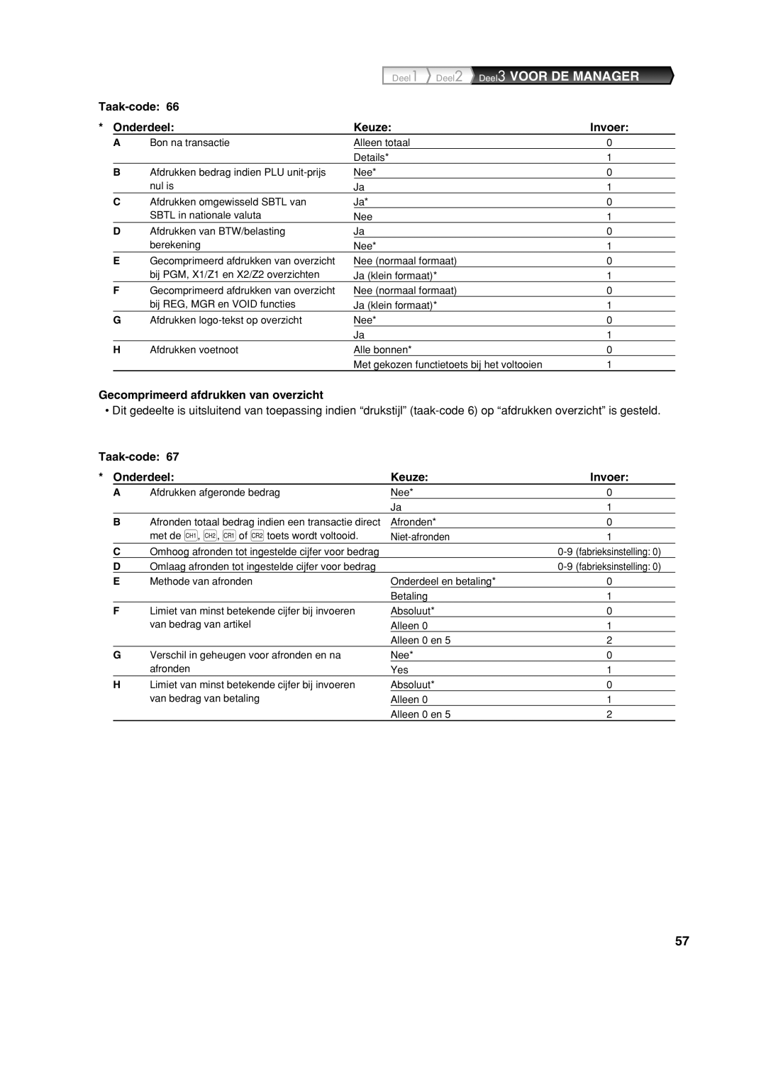 Sharp XE-A113 instruction manual Gecomprimeerd afdrukken van overzicht 